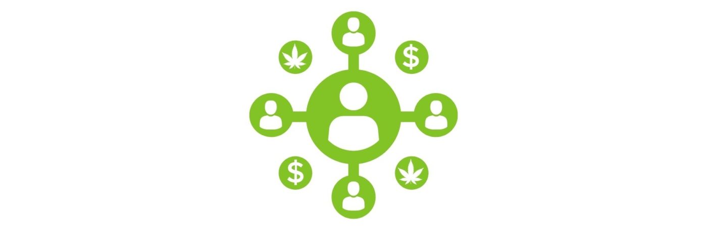 Marijuana seed bank affiliate